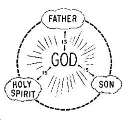 father